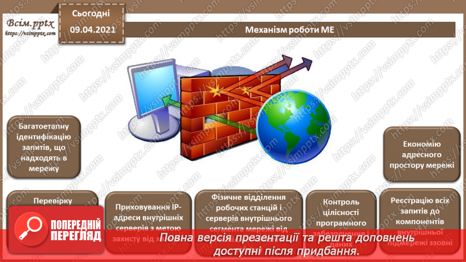 №12 - Проблеми забезпечення безпеки в комп'ютерних системах і мережах. Типова корпоративна мережа. Засоби захисту мереж.13