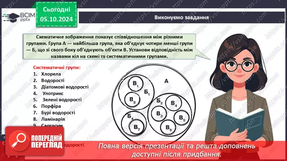№21 - Значення водоростей.25 №21 - Значення водоростей.25