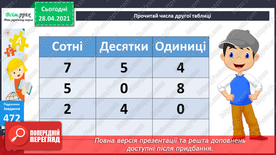 №051 - Читання та запис трицифрових чисел у нумераційній таблиці. Задачі на спільну роботу та обернені до них.38 №051 - Читання та запис трицифрових чисел у нумераційній таблиці. Задачі на спільну роботу та обернені до них.38