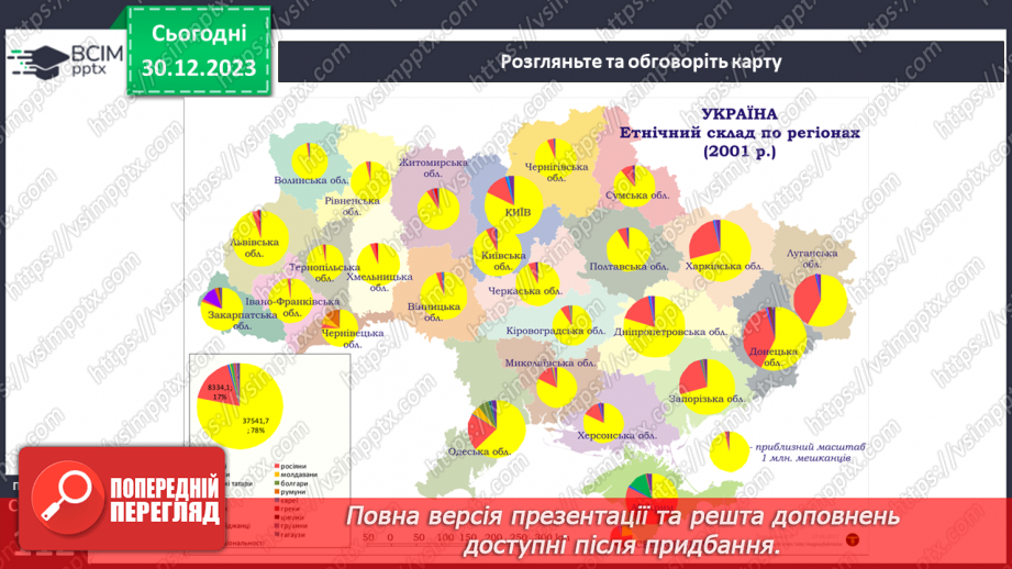 №18 - Як сприймати «інакшість». Як інакші стали ближніми. Що допомагає приймати «інакшість».6 №18 - Як сприймати «інакшість». Як інакші стали ближніми. Що допомагає приймати «інакшість».6