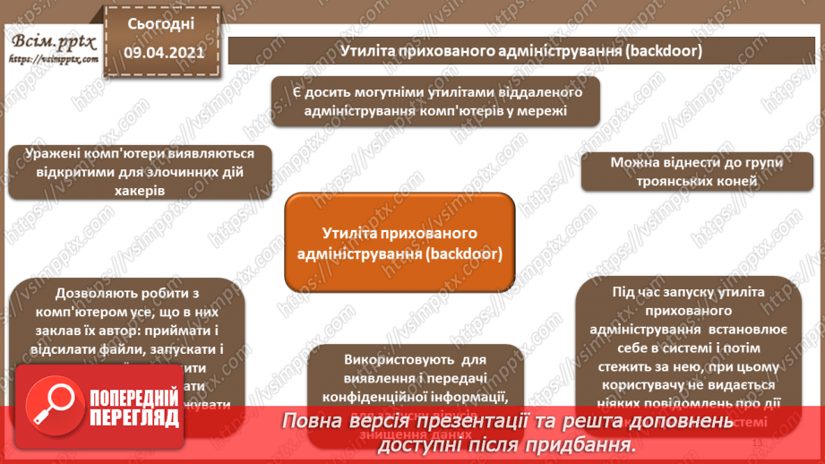 №04 - Основні ненавмисні і навмисні штучні загрози. Технічні засоби добування інформації. Програмні засоби добування інформації12