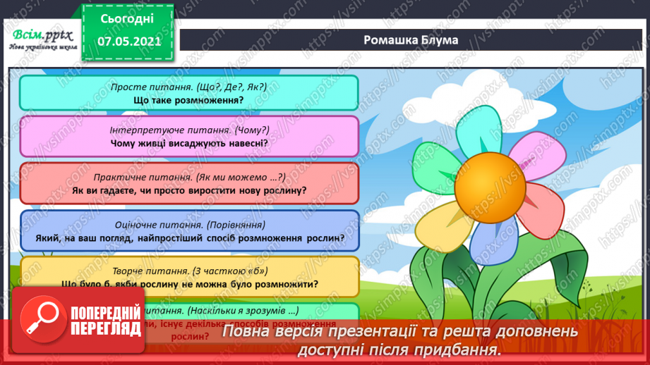 №039 - Як виростити нову рослину без насіння19 №039 - Як виростити нову рослину без насіння19