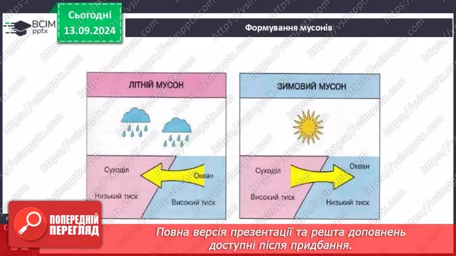 №07 - Закономірності розподілу опадів та циркуляція повітряних мас.27