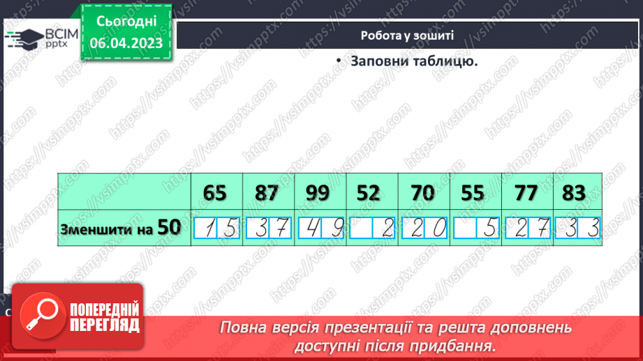 №0121 - Віднімання виду 45 – 20. Знаходження невідомого доданка. Задача на знаходження невідомого від’ємника.27 №0121 - Віднімання виду 45 – 20. Знаходження невідомого доданка. Задача на знаходження невідомого від’ємника.27