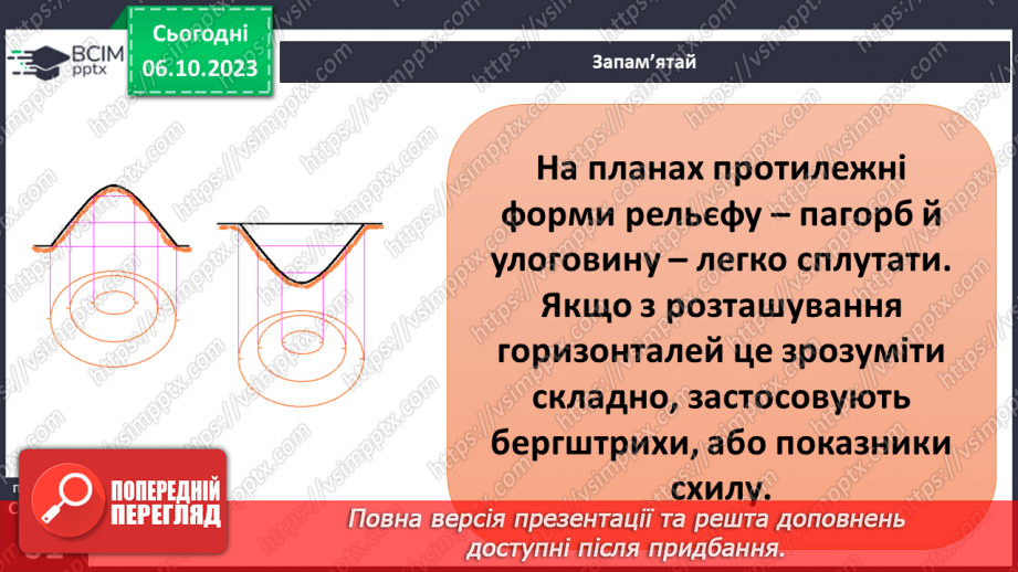 №14 - Зображення нерівностей земної поверхні горизонталями.20