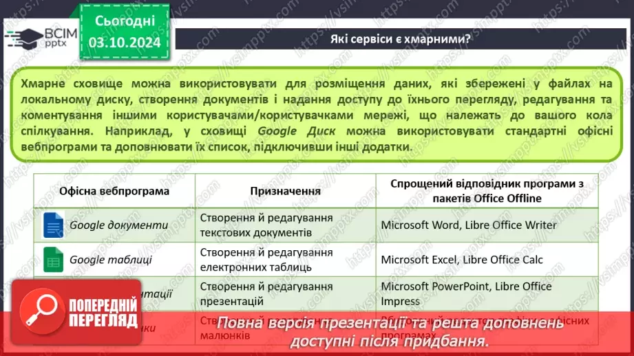 №13 - Персональне освітнє середовище. Хмарні сервіси. Google drive12