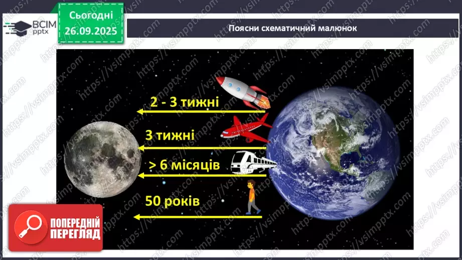 №0018 - Місяць — природний супутник Землі.7 №0018 - Місяць — природний супутник Землі.7