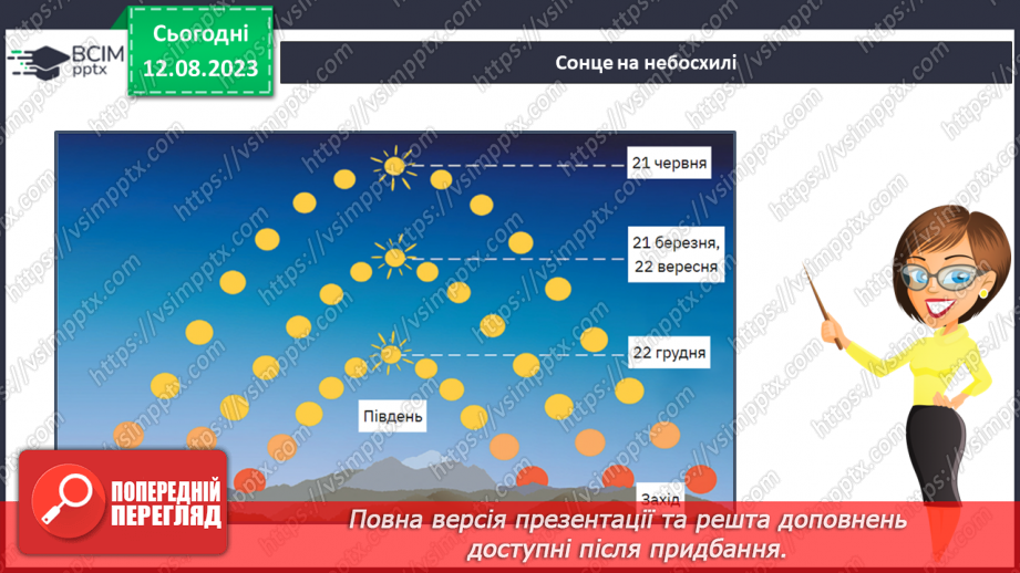 №33 - Небесна сфера, зорі, Чумацький шлях, сузір’я. метеорити та метеори, боліди, метеорні дощі.10