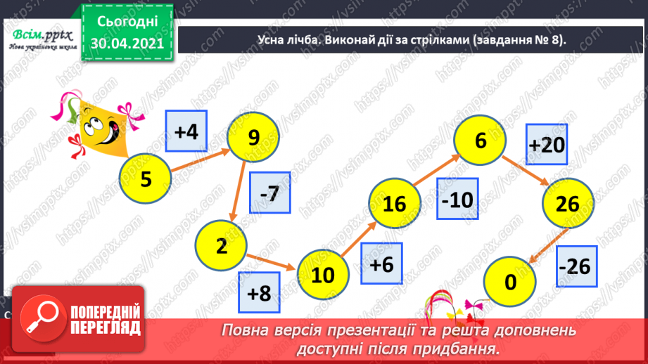 №012 - Додаємо і віднімаємо двоцифрові числа порозрядно.1