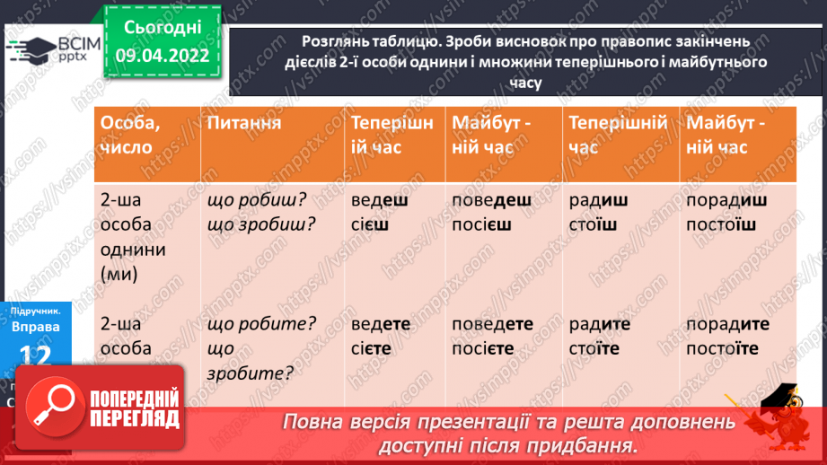 №106 - Навчаюся писати закінчення дієслів 2-ї особи однини і множини теперішнього і майбутнього часу.5