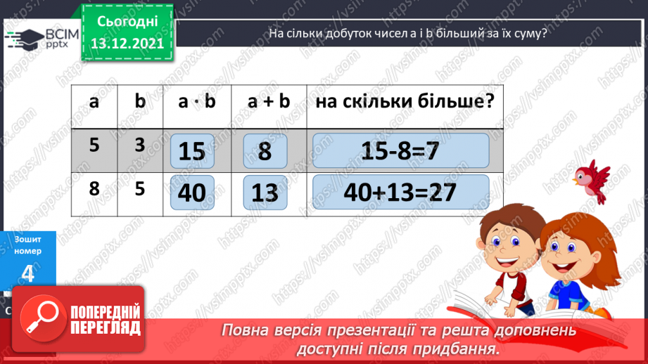 №088 - Таблиця  множення  числа  5. Схематичне  зображення  умови  складеної  задачі, що  містить  дію  множення.28