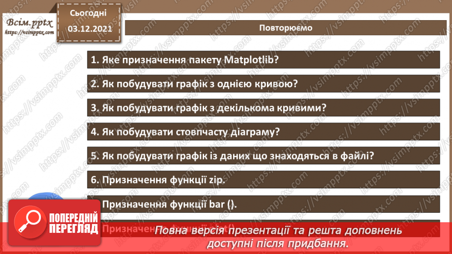 №32 - Інструктаж з БЖД. Візуалізація даних, отриманих із зовнішніх джерел.17