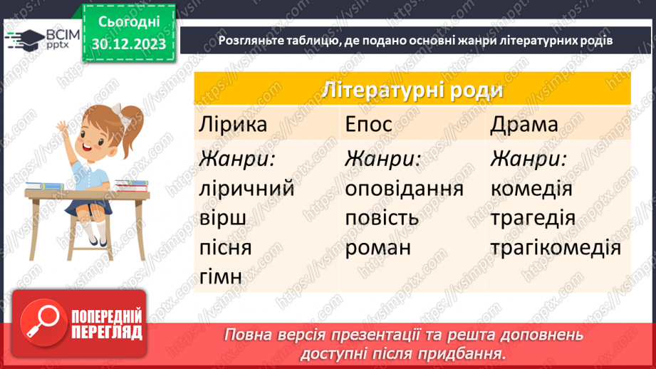 №36 - Микола Вороний «Євшан-зілля». Ліро-епічний твір. Поема, ознаки поеми12