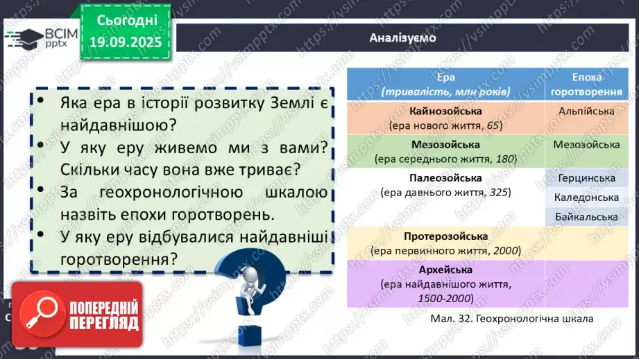 №09 - Геохронологічна шкала15 №09 - Геохронологічна шкала15