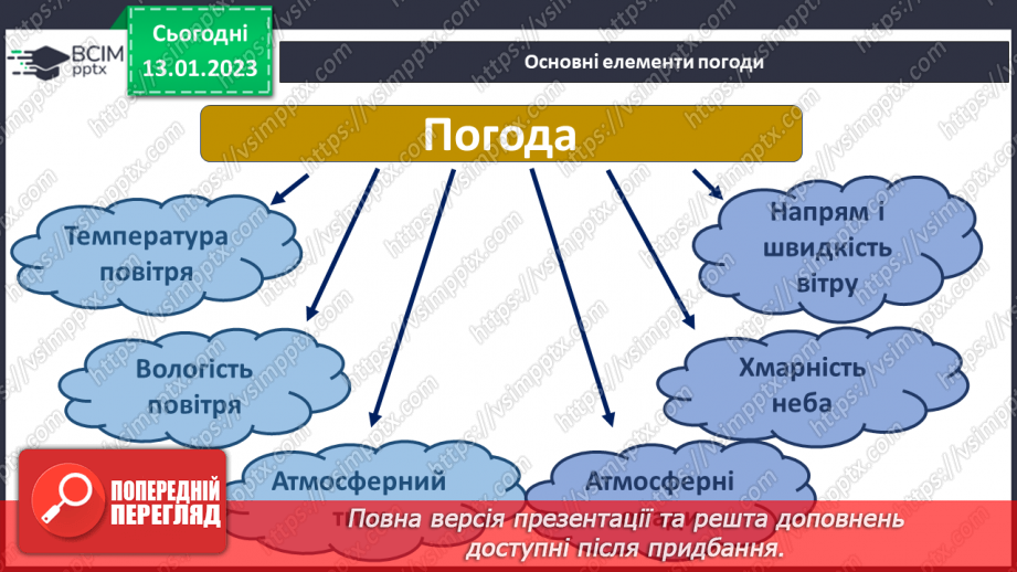 №37 - Узагальнення розділу «Дізнаємося про землю і всесвіт». Самооцінювання навчальних результатів теми.21