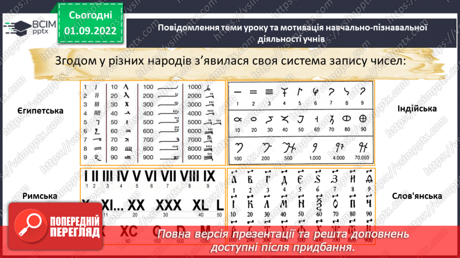 №012 - Натуральні числа. Число нуль. Цифри. Десятковий запис натуральних чисел.5