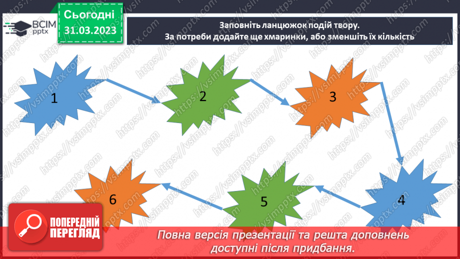 №59 - Повість-казка «Чарівні окуляри». Характеристика головних персонажів.17