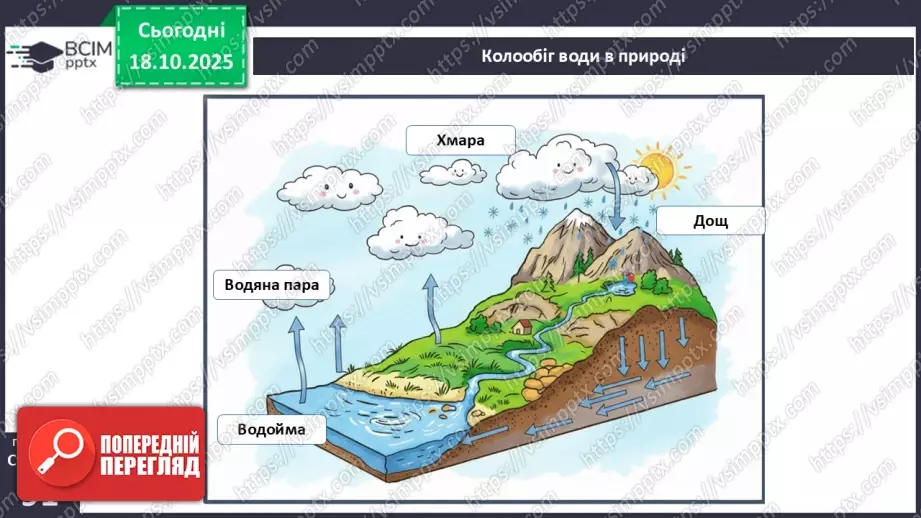 №0027 - Які властивості має вода.10 №0027 - Які властивості має вода.10