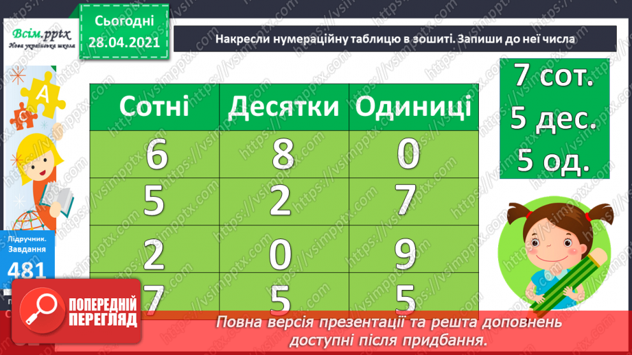 №052 - Запис трицифрових чисел, порівняння. Складання і розв’язування задач з кратним або різницевим порівнянням чисел.20 №052 - Запис трицифрових чисел, порівняння. Складання і розв’язування задач з кратним або різницевим порівнянням чисел.20