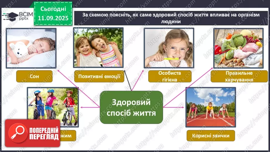 №010 - Корисні та шкідливі звички14 №010 - Корисні та шкідливі звички14
