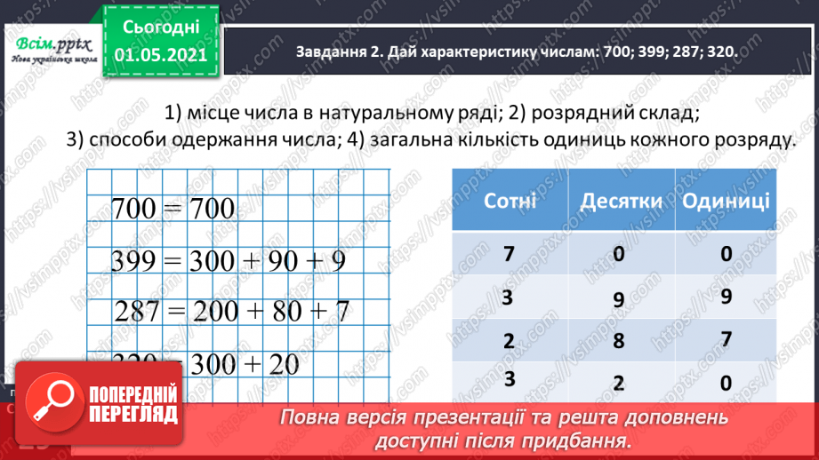 №094 - Досліджуємо задачі125