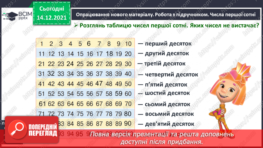 №088 - Числа першої сотні. Назви та послідовність чисел від 1 до 100. Порівняння чисел у межах 100 на основі порядку слідування9 №088 - Числа першої сотні. Назви та послідовність чисел від 1 до 100. Порівняння чисел у межах 100 на основі порядку слідування9