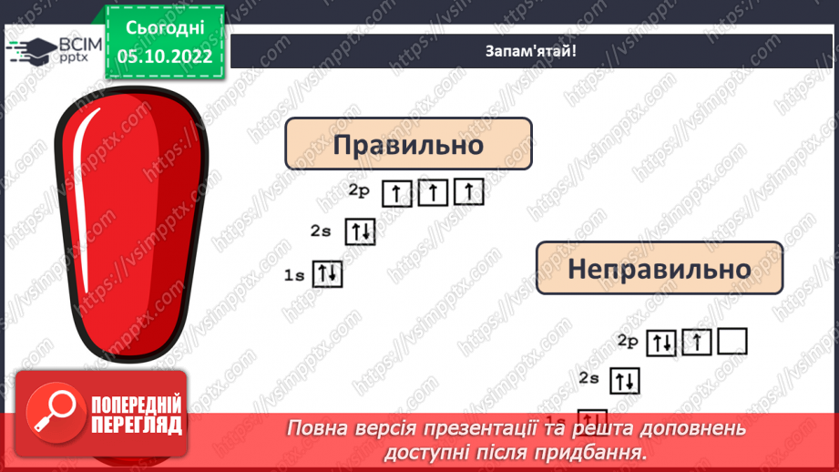 №15 - Графічні електронні формули атомів хімічних елементів.13 №15 - Графічні електронні формули атомів хімічних елементів.13