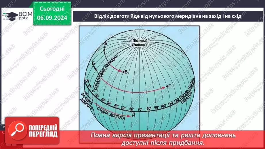 №05-6 - Як визначати географічну широту і довготу точки на карті.9