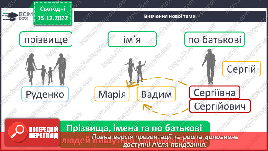 №063 - Вживання великої букви в іменах, по батькові та прізвищах. Дослідження мовних явищ.7