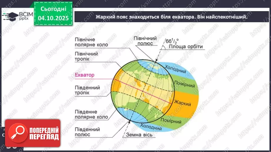 №0019 - Нагрівання земної поверхні сонячними променями.11 №0019 - Нагрівання земної поверхні сонячними променями.11