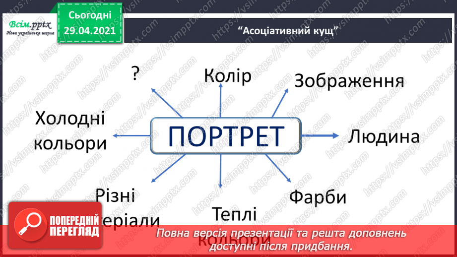 №158 - Розвиток мовлення. Опис зовнішності людини.5