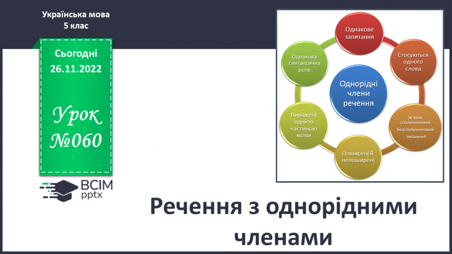 №060 - Речення з однорідними членами.0