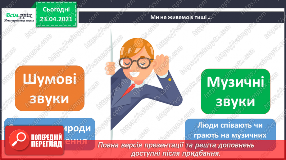 №01 - Мистецтво навколо нас. Види мистецтва. Звуки: шумові, музичні. Слухання: краплини дощу; поспівка про краплинки.7