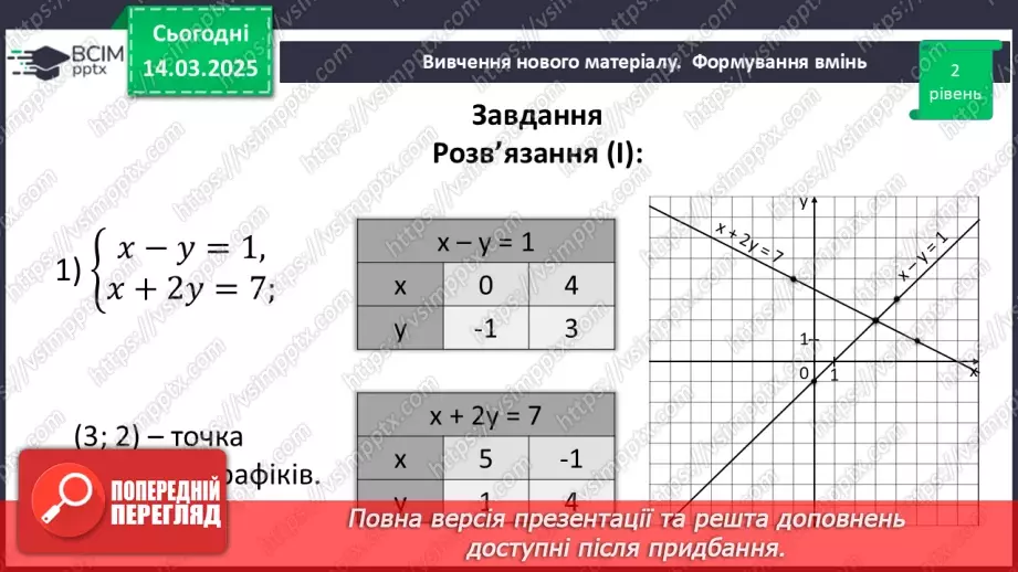 №080 - Система двох лінійних рівнянь з двома змінними та її розв’язок. Розв’язування систем лінійних рівнянь з двома змінними графічно.30 №080 - Система двох лінійних рівнянь з двома змінними та її розв’язок. Розв’язування систем лінійних рівнянь з двома змінними графічно.30