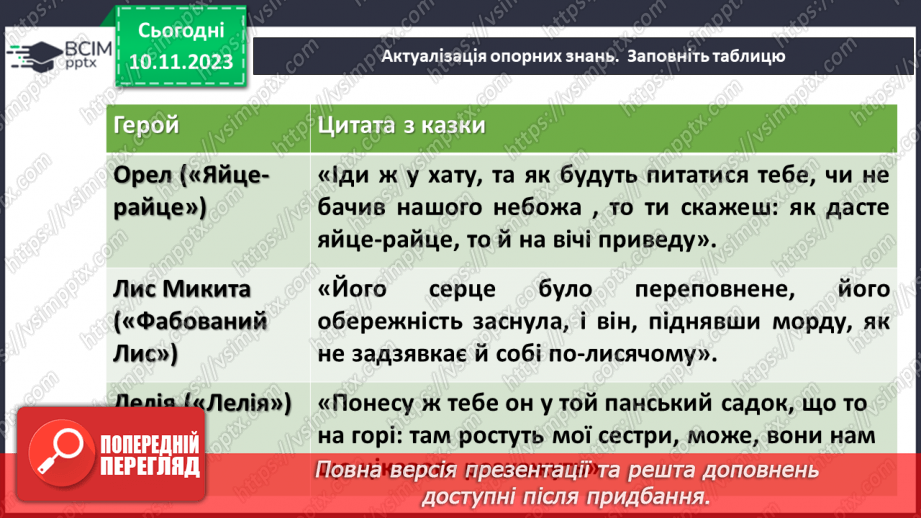 №23 - Літописні оповіді. «Повість минулих літ»6 №23 - Літописні оповіді. «Повість минулих літ»6