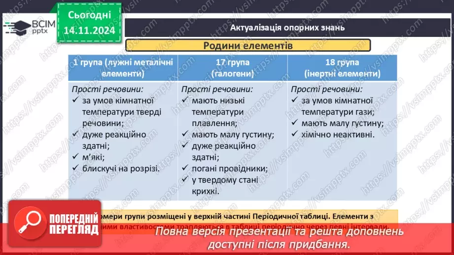 №012-13 - Прості речовини: метали та неметали4