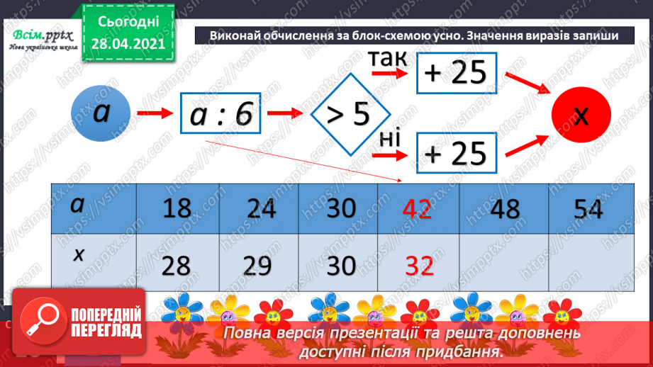 №025 - Задачі на знаходження четвертого пропорційного. Побудова квадрата. Порівняння виразів.37