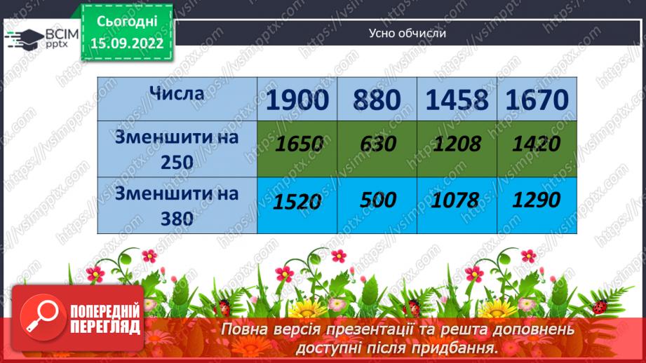 №022 - Віднімання натуральних чисел. Властивості віднімання.6