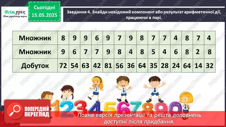 №140 - Повторюємо вивчене. Підсумковий урок за рік.23 №140 - Повторюємо вивчене. Підсумковий урок за рік.23