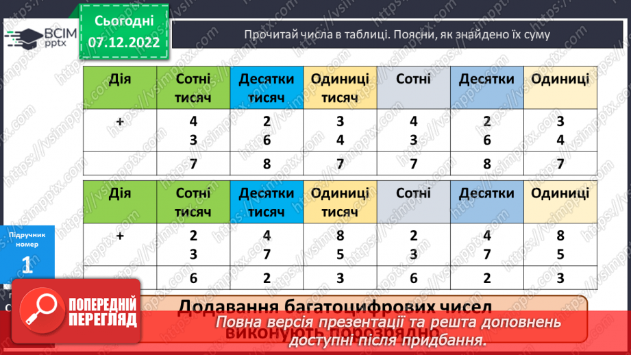 №081 - Письмове додавання багатоцифрових чисел6 №081 - Письмове додавання багатоцифрових чисел6