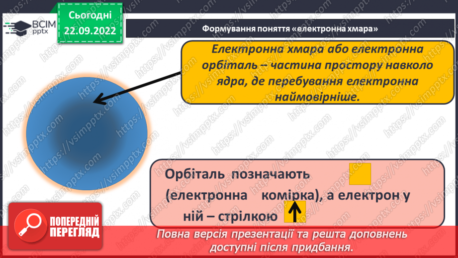 №12 - Стан електронів в атомі. Електронні орбіталі. Енергетичні рівні.9