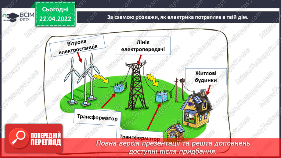 №092-94 - Повторення вивченого з розділу «Людина і природа»20
