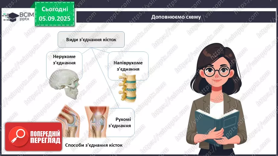№008 - Узагальнення вивченого з теми: «Рух як властивість живого. Будова та функції опорно-рухової системи людини».24 №008 - Узагальнення вивченого з теми: «Рух як властивість живого. Будова та функції опорно-рухової системи людини».24