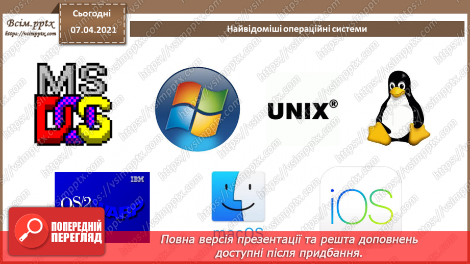 №01 - Правила поведінки і безпеки життєдіяльності (БЖ) в комп’ютерному класі. Класифікація програмного забезпечення. Операційні системи, їхні різновиди.20