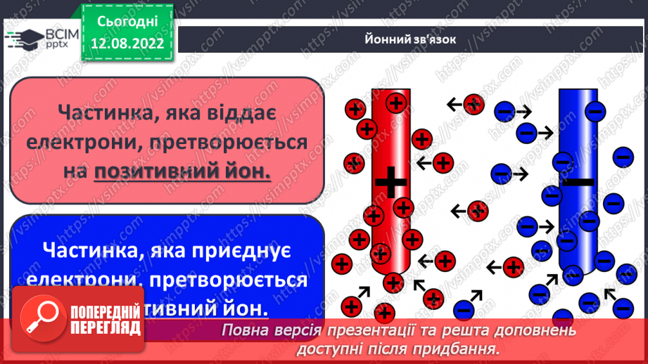 №02 - Хімічний зв’язок і будова речовини.14