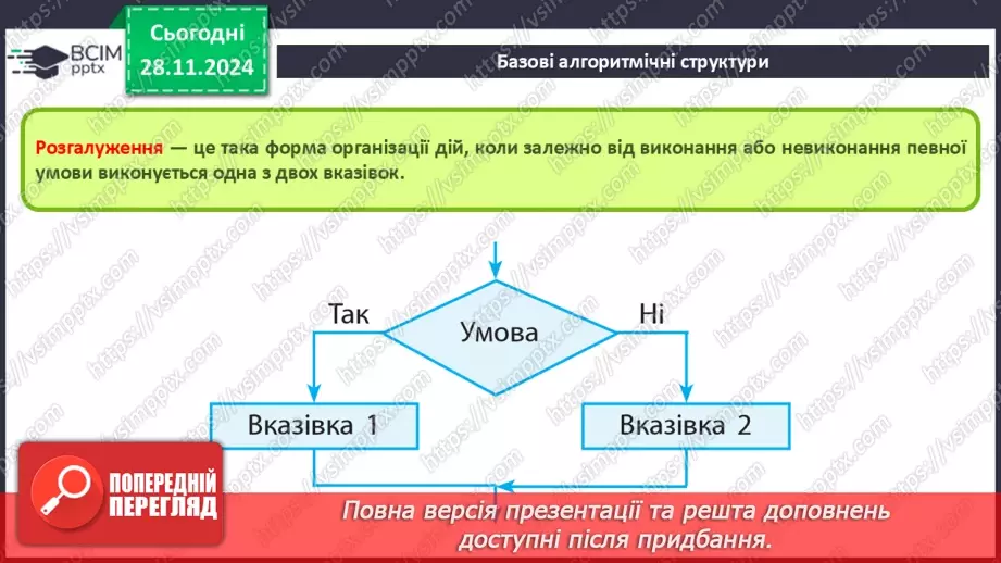 №27 - Інструктаж з БЖД. Різні способи подання алгоритмів. Алгоритми і програми16 №27 - Інструктаж з БЖД. Різні способи подання алгоритмів. Алгоритми і програми16