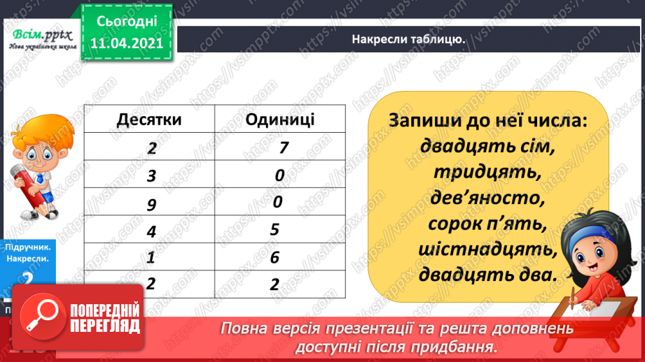 №112 - Метр. Складання задач за малюнком і виразами. Обчислення виразів на основі нумерації.5