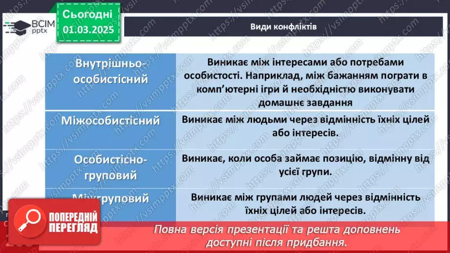 №25 - Конфлікти та здоров’я.4 №25 - Конфлікти та здоров’я.4