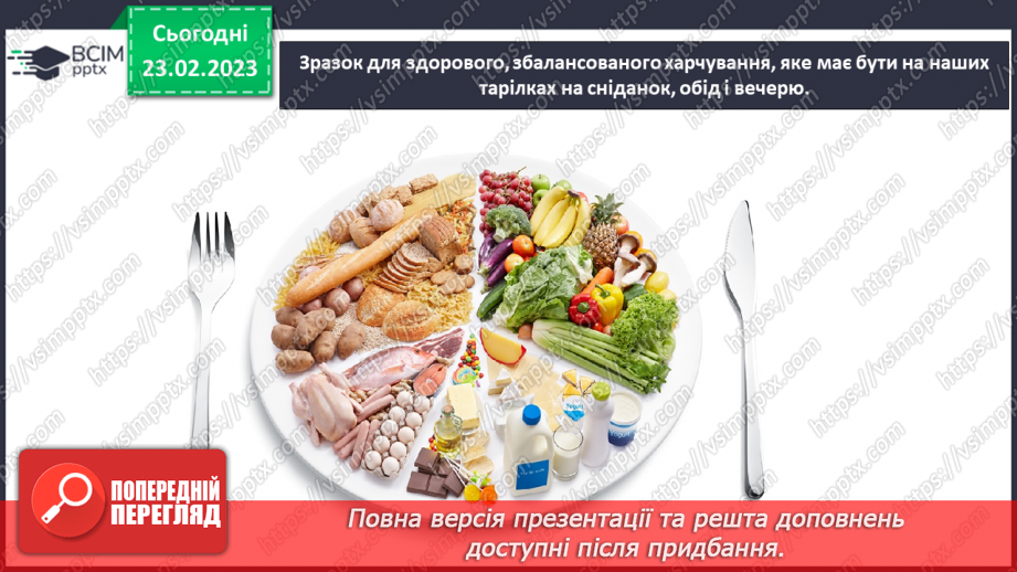 №074 - Групи продуктів, складання меню22 №074 - Групи продуктів, складання меню22