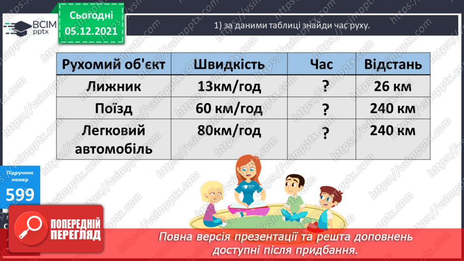 №061 - Визначення часу руху за даною відстанню і швидкістю. Знаходження периметра прямокутної ділянки.11